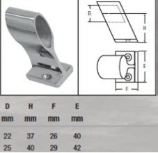 TM350 Gep&auml;cktr&auml;ger Standard Chrome