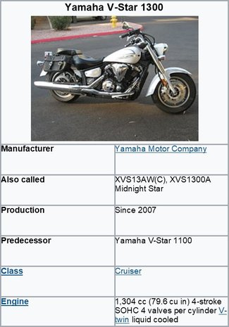 1300cc V-Star / Midnight Star Yamaha  2007 + ( sichtbar) Dr-190